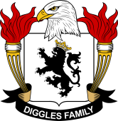 Diggles