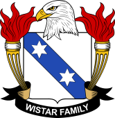 Wistar