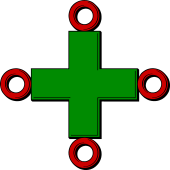 Cross, Annulated