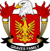 Graves