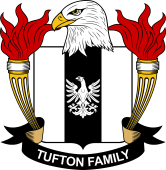 Tufton