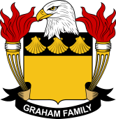 Graham