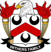 Withers