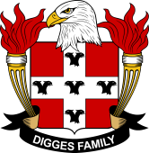 Digges